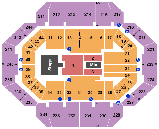 Rupp Arena At Central Bank Center JoJo Siwa Seating Chart