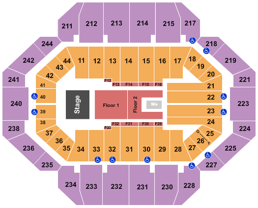 Rupp Arena At Central Bank Center Journey Seating Chart