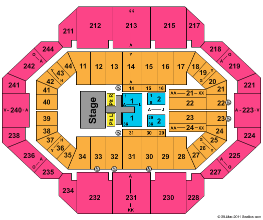 Rupp Arena At Central Bank Center Kenny Chesney Seating Chart