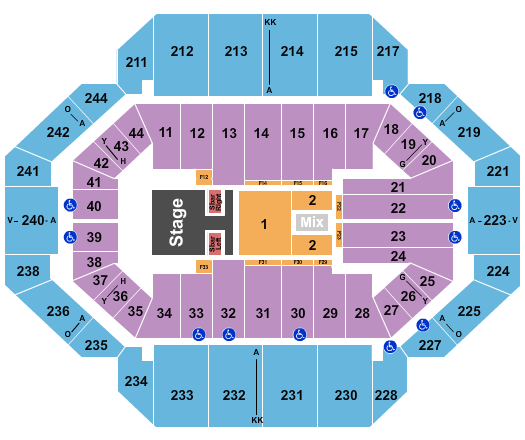 Rupp Arena At Central Bank Center Kenny Chesney 2 Seating Chart