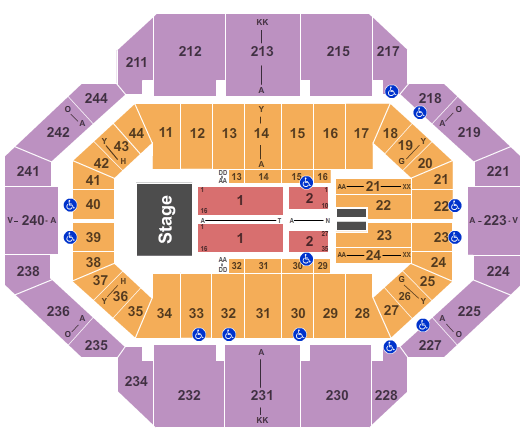 Rupp Arena At Central Bank Center Kevin Hart Seating Chart