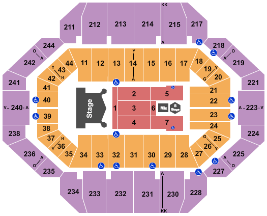 Rupp Arena At Central Bank Center Kiss Seating Chart