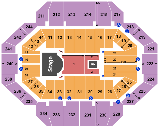 Rupp Arena At Central Bank Center Lauren Daigle Seating Chart
