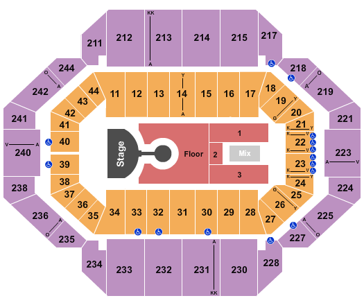 Rupp Arena At Central Bank Center Lizzo Seating Chart