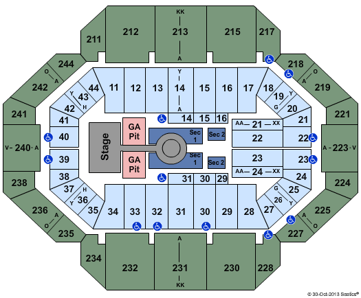 Rupp Arena At Central Bank Center Luke Bryan Seating Chart