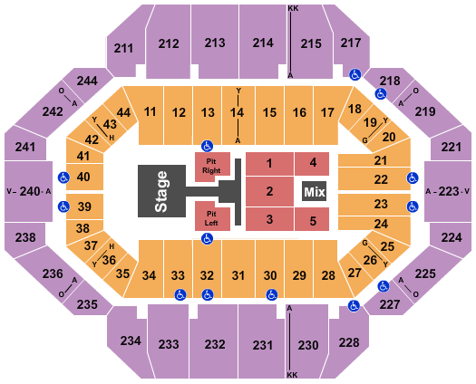 Rupp Arena At Central Bank Center Luke Bryan 2 Seating Chart