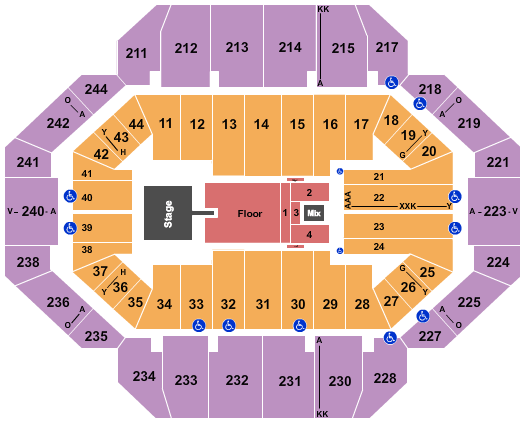 Rupp Arena At Central Bank Center Luke Combs Seating Chart