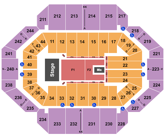 Rupp Arena At Central Bank Center Lynyrd Skynyrd Seating Chart