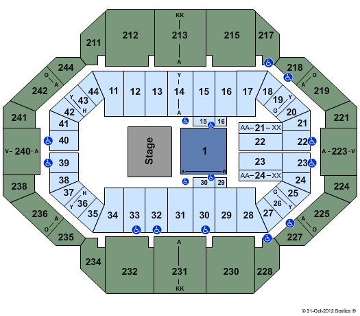 Rupp Arena At Central Bank Center MMG Tour Seating Chart