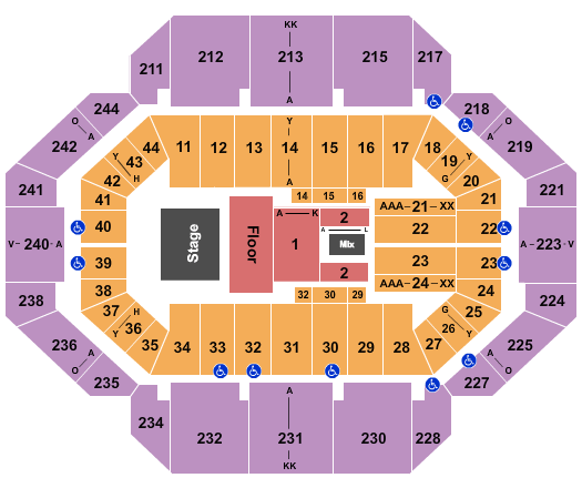 Rupp Arena At Central Bank Center Miranda Lambert Seating Chart