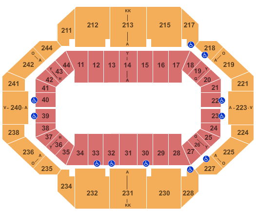 seating chart for Rupp Arena At Central Bank Center - Open Floor - eventticketscenter.com