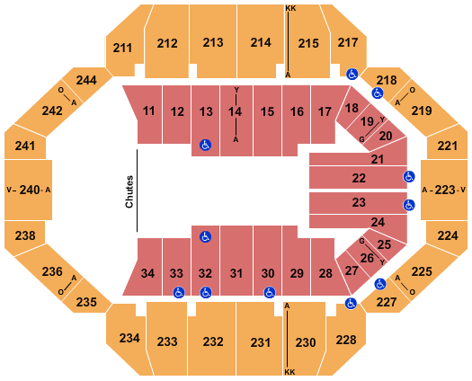 Rupp Arena At Central Bank Center PBR Seating Chart