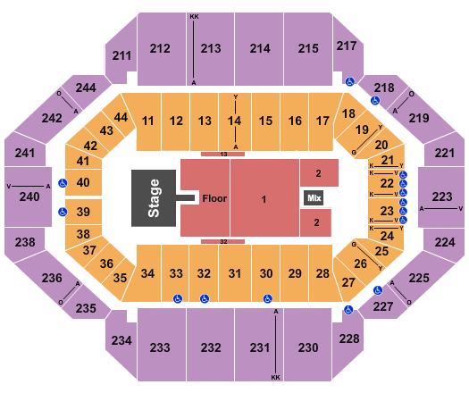 Rupp Arena At Central Bank Center Parker McCollum Seating Chart