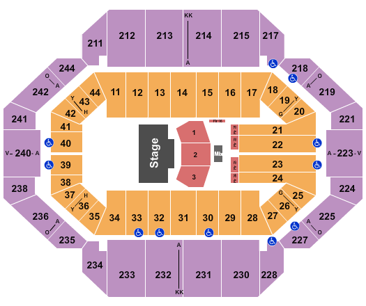 Rupp Arena At Central Bank Center Paw Patrol Seating Chart