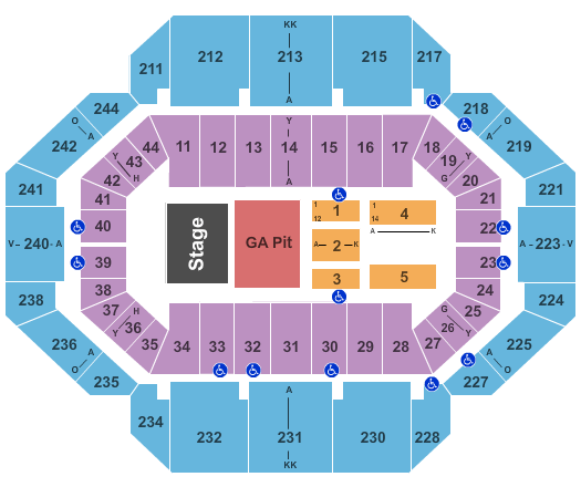 Rupp Arena At Central Bank Center Pearl Jam Seating Chart