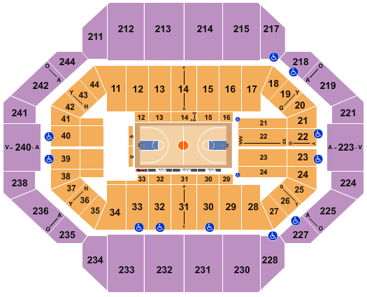 Rupp Arena At Central Bank Center Players First Seating Chart