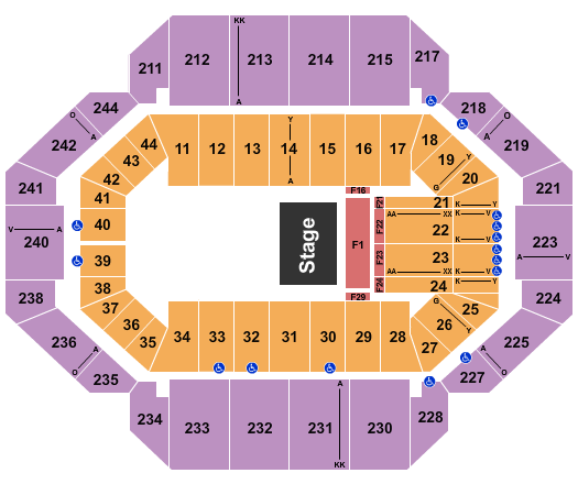 Rupp Arena At Central Bank Center The Price Is Right Live Seating Chart