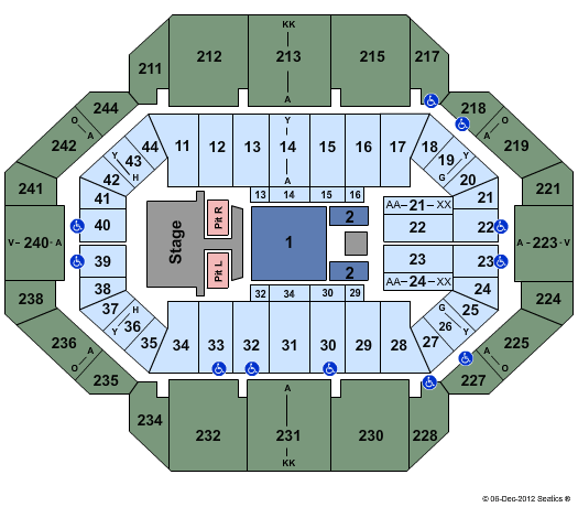 Rupp Arena At Central Bank Center Rascal Flatts Seating Chart