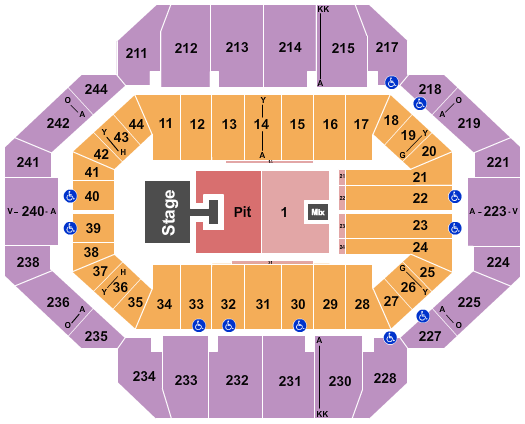Rupp Arena At Central Bank Center Riley Green Seating Chart