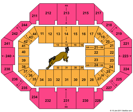 Rupp Arena At Central Bank Center Stallions Seating Chart