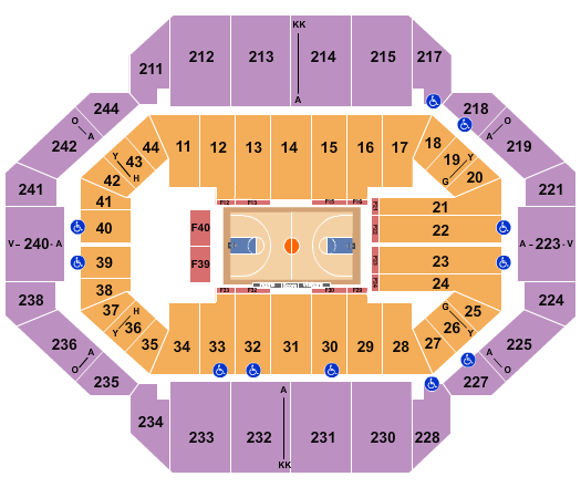Rupp Arena At Central Bank Center TBT Lexington Seating Chart