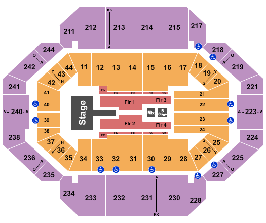 Rupp Arena At Central Bank Center Thomas Rhett 2 Seating Chart