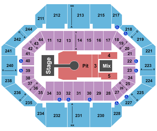 Rupp Arena At Central Bank Center Thomas Rhett Seating Chart