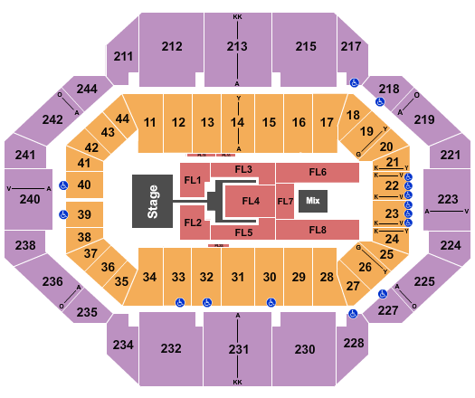 Rupp Arena At Central Bank Center Tobymac Seating Chart