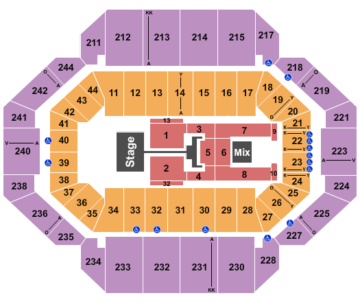 Rupp Arena At Central Bank Center TobyMac Seating Chart