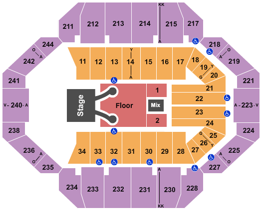 Rupp Arena At Central Bank Center Zac Brown Band Seating Chart