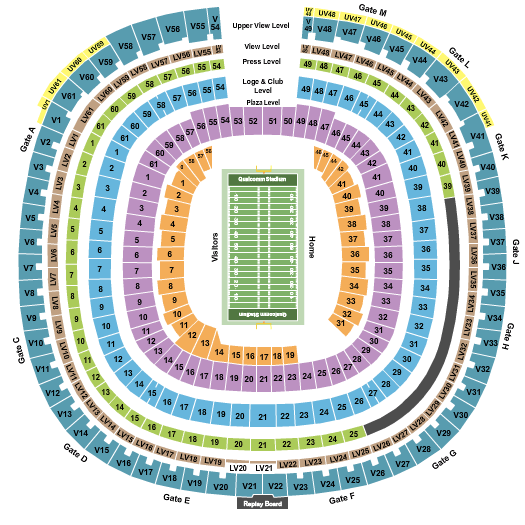 San Diego Chargers Stadium Seating Chart