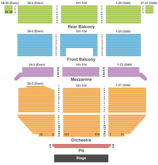 Saban Theatre End Stage Seating Chart