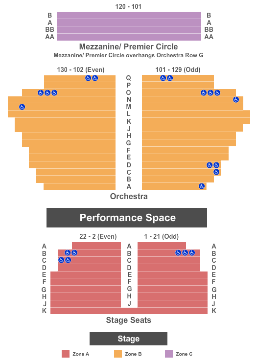 Samuel J. Friedman Theatre Endstage Int Zone Seating Chart