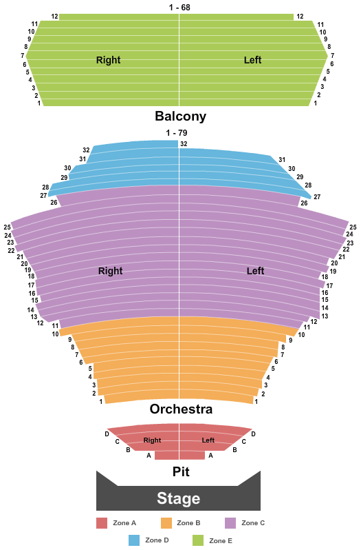 San Jose Center For The Performing Arts End Stage - IntZone Seating Chart