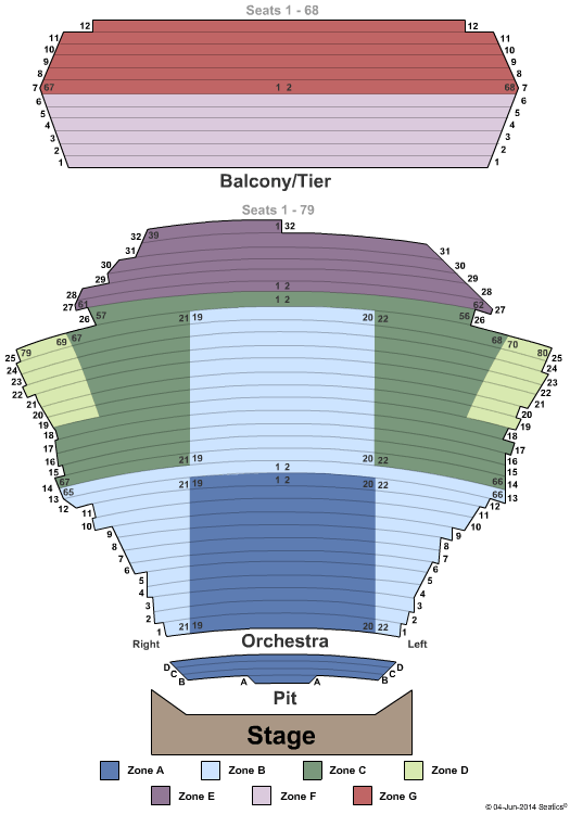 San Jose Center For The Performing Arts End Stage Zone Seating Chart