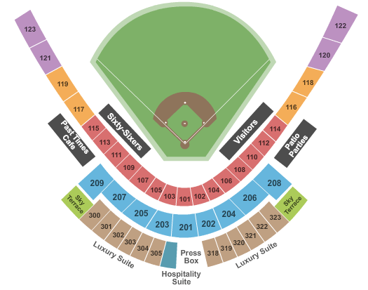 San Manuel Stadium Baseball Seating Chart