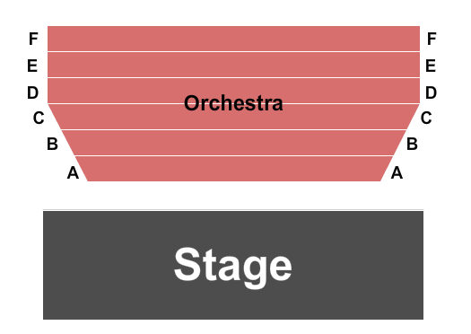 Sandy Actors Theatre Endstage Seating Chart