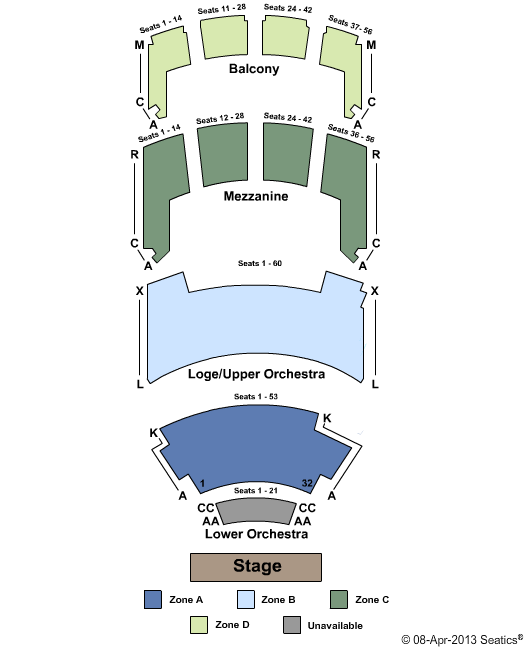 Sangamon Auditorium End Stage No Pit - Zone Seating Chart