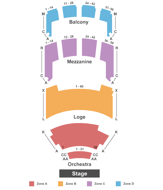 Sangamon Auditorium End Stage - Zone Seating Chart