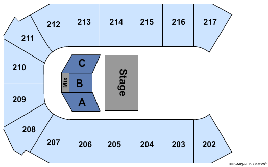 Rio Rancho Events Center Sesame Street Seating Chart