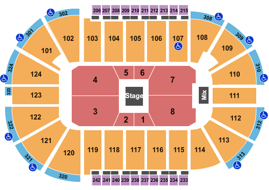 Santander Arena CenterStage Seating Chart