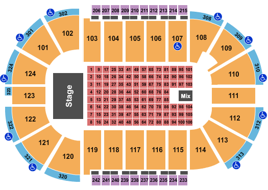 Santander Arena Endstage Tables Seating Chart