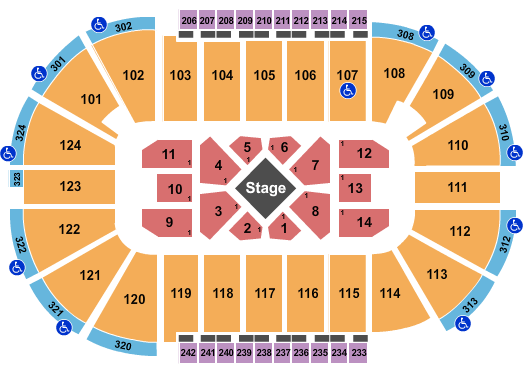 Santander Arena Kevin Hart Seating Chart