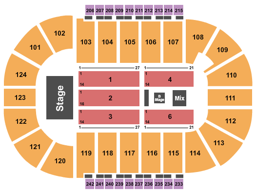 Santander Arena Little Big Town Seating Chart