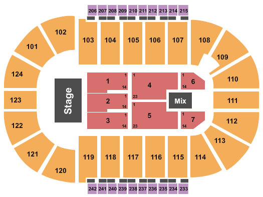 Santander Arena (Formerly Sovereign Center) Seating Chart
