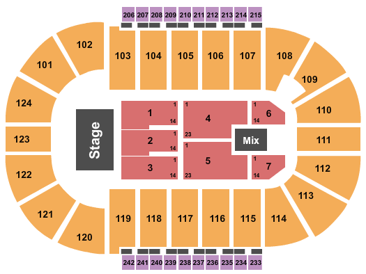 Santander Arena Endstage 2 Seating Chart