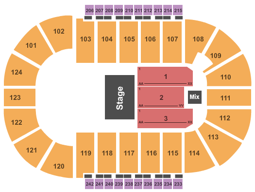 Santander Arena Newsboys Seating Chart