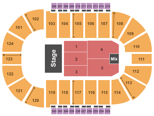 Santander Arena Old School Jam - Savage Seating Chart