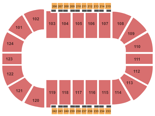 Santander Arena Reading Pa Seating Chart