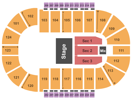 Santander Arena Reading Eagle Theater Seating Chart
